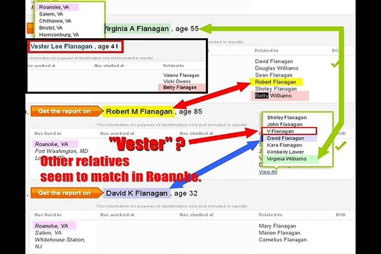 Vester and Alison Secretly RELATED - CBS Virginia LIVE Shooting
