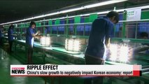 China slowdown to negatively impact Korean economy: report
