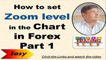 How to set  Zoom Level in the Chart Part 1, Forex Course in Urdu Hindi