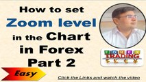 How to set  Zoom Level in the Chart Part 2, Forex Course in Urdu Hindi