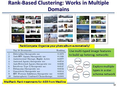 Knowledge Mining in Heterogeneous Information Networks - Jiawei Han