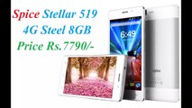Latest 4G Mobiles Under Rs.10000 With Features and Price