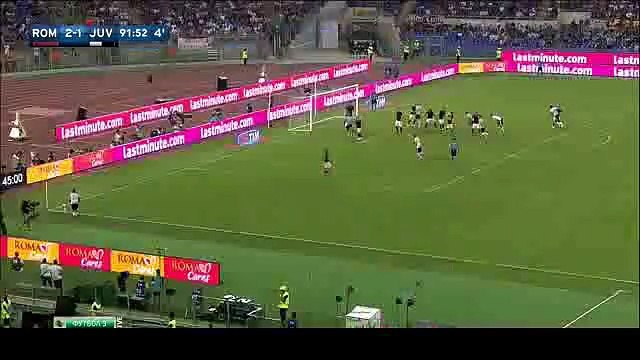 W. Szczęsny SAVE ROMA 2 - 1 JUVENTUS extended highlights 30/08/2015