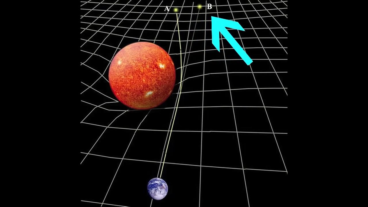 Vsauce--Travel INSIDE a Black Hole 黑洞之旅