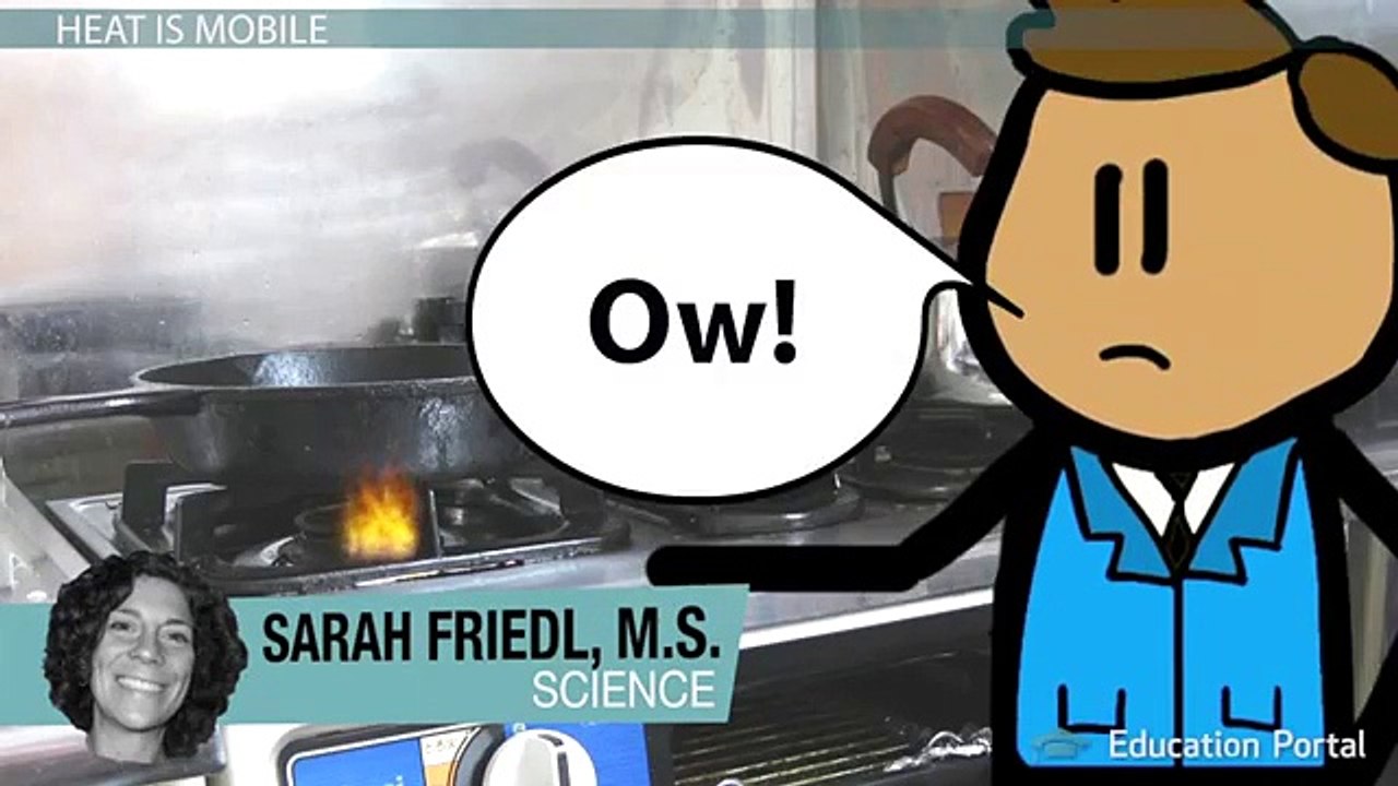 Mechanisms of Heat Transfer Conduction Convection  Radiation   Video  Lesson Transcript  Education P