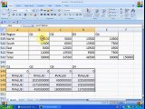 How to make chart in Ms Excel Formulas Urdu/Hindi Tutorials - Part 20