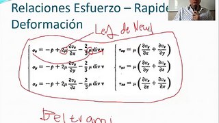 Ecuaciones Fundamentales de la Hidráulica 3