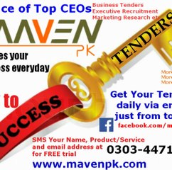 August 31st Mavenpk Tenders highlights