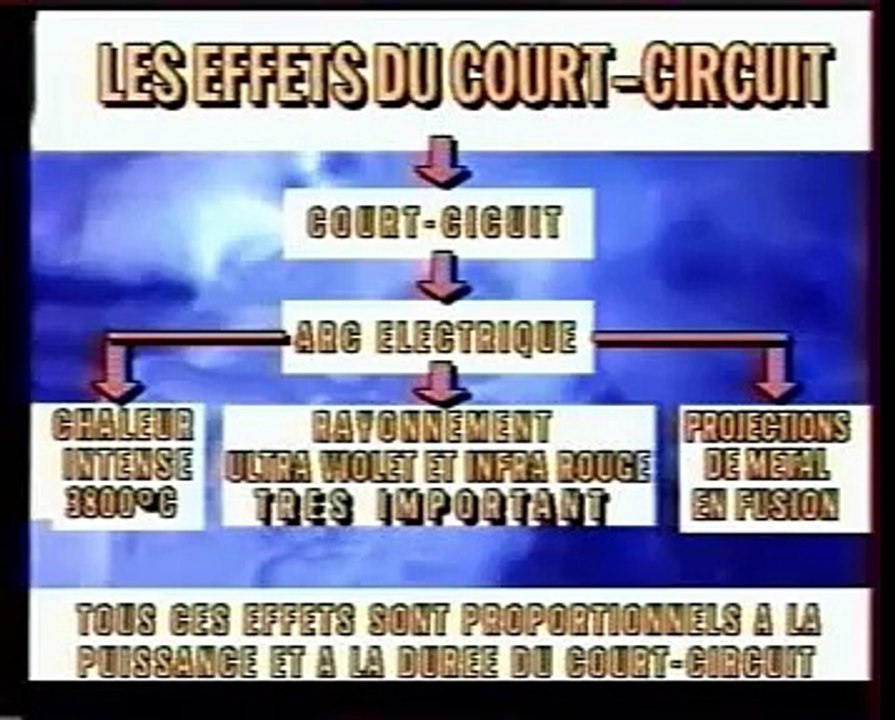 c cercuit
