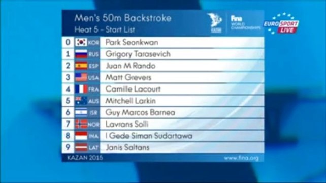 Séries 50m dos M - ChM 2015 natation (Lacourt, Stravius)