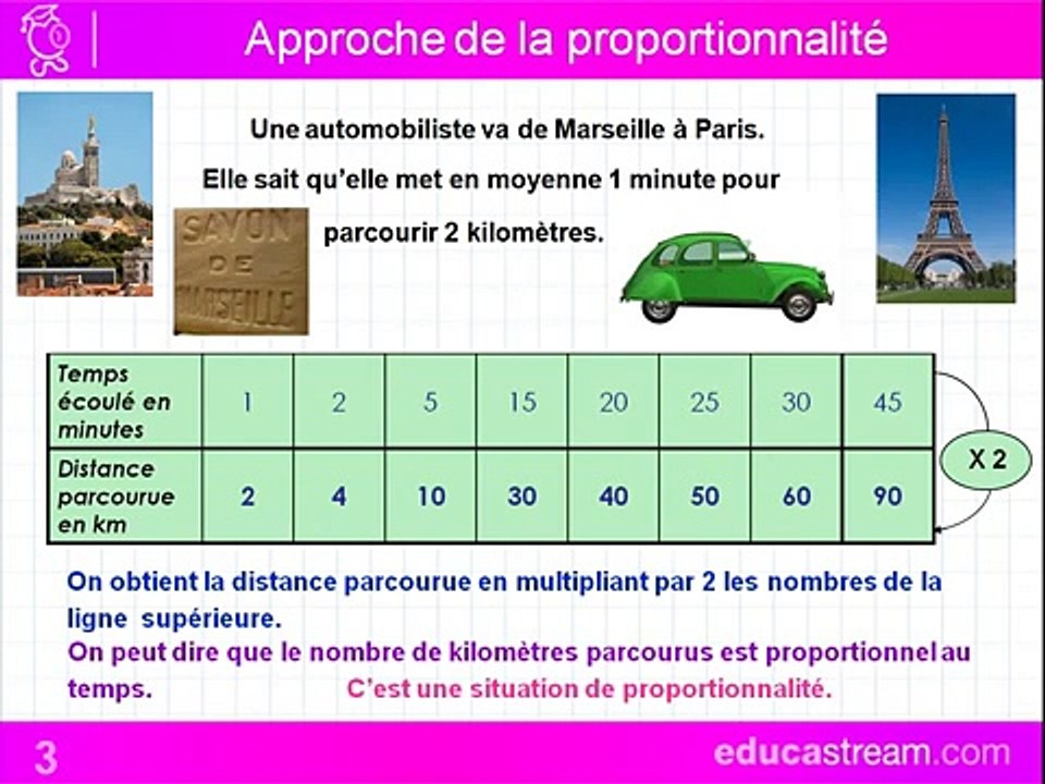 cours maths CM1