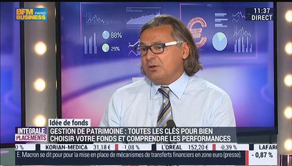 Le placement proposé par Carrefour est-il rentable ?  - 31/08