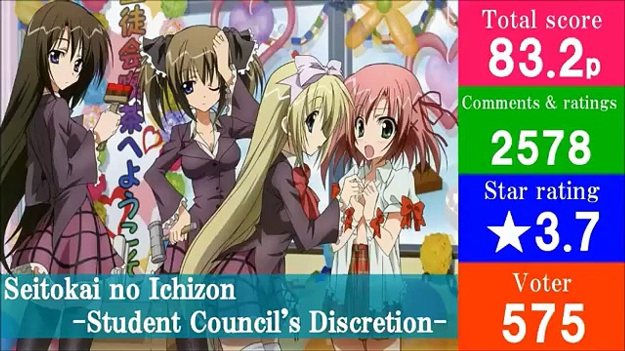 Top 10 Harlem anime Ranking / Best of japan anime 【BJA】