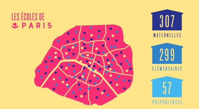 Ils font tourner Paris : l'école
