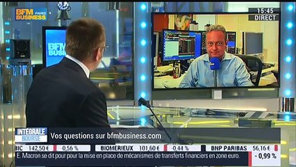 Les tendances à Wall Street: Gregori Volokhine - 31/08