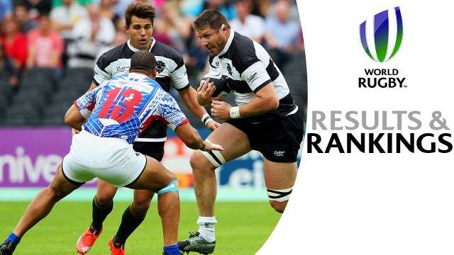 Wales move ahead of England: Results and Rankings