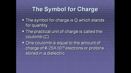 UNDERSTAND BASIC ELECTRONICS (IN HINDI)