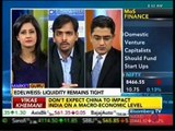 Mr. Vikas Khemani - Edelweiss Securities Limited - Bloomberg TV Market Guru 19 Aug 2015