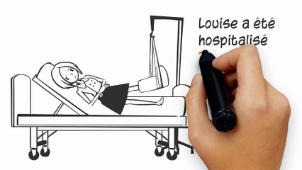 Assurance habitation et l'assistance Aladin