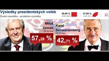 Volby prezidenta ČR 2013 - 2.kolo - výsledky