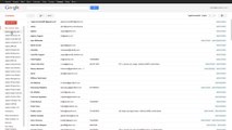 Google Apps Contacts Sharing Roles & Sync Settings