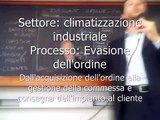 Analisi dei Processi Aziendali - 3: rilevare gli strumenti impiegati nel processo