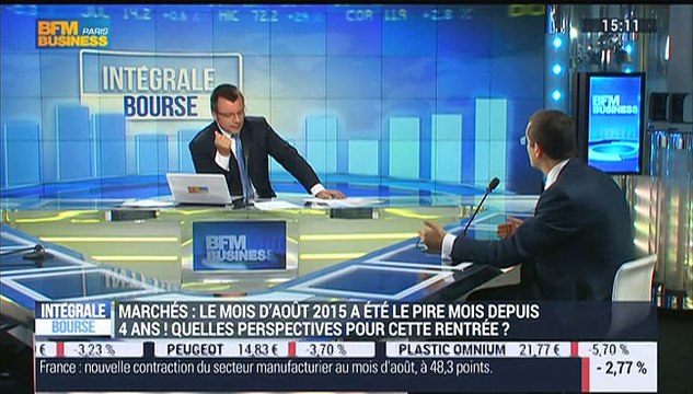 Les tendances sur les marchés: Yves Maillot - 01/09