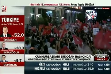 Download Video: Kırgızistan Cumhurbaşkanı Başkanı Almazbek Atambayev & Recep Tayyip Erdoğan BALKON KONUŞMASI