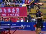 Highlights of the Table Tennis Chinese National Championships 2008 Part 2