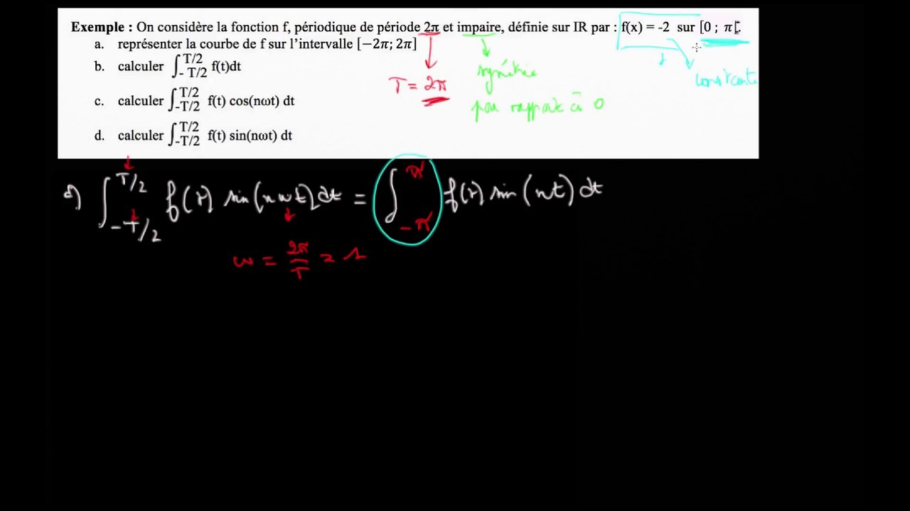Ex : d)calcul de l'intégrale de f(t)sin(nwt) sur [- pi ; pi] (1) réduction