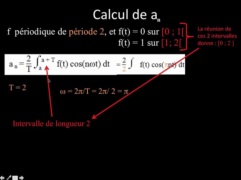 Ex avec une fonction constante par morceaux : 3/ Calcul de a(n)