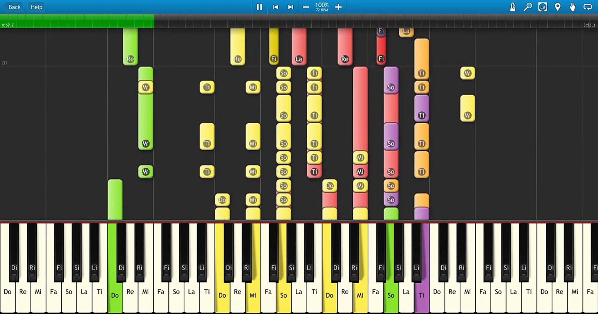 Avril Lavigne When You Re Gone Piano Cover Piano Tutorial Video Dailymotion