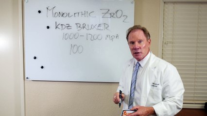 Zirconia Crowns & Bridges - KDZ Bruxer®