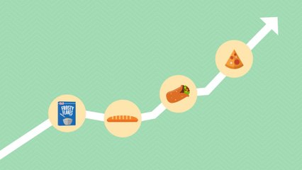 Simpler ingredients, bigger profit? Why some menu changes are just for marketing