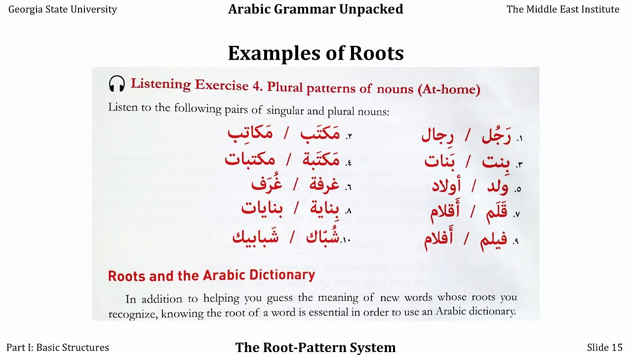 Arabic Grammar Unpacked 101: Roots and Patterns