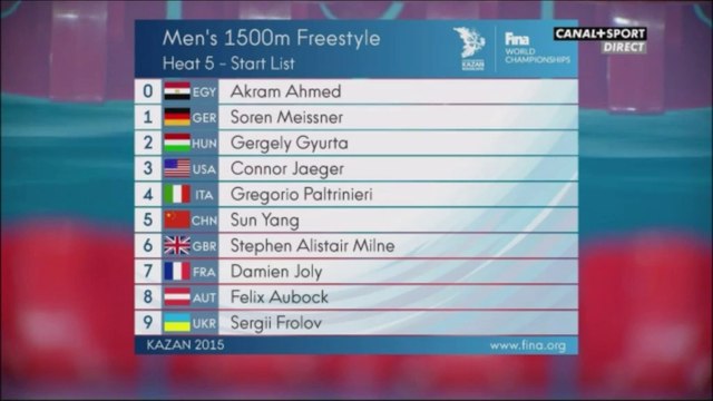 Séries 1500m libre H - ChM 2015 natation (Damien Joly)