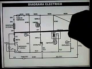 Partes del Refrigerador o Nevera "Diagrama Eléctrico"