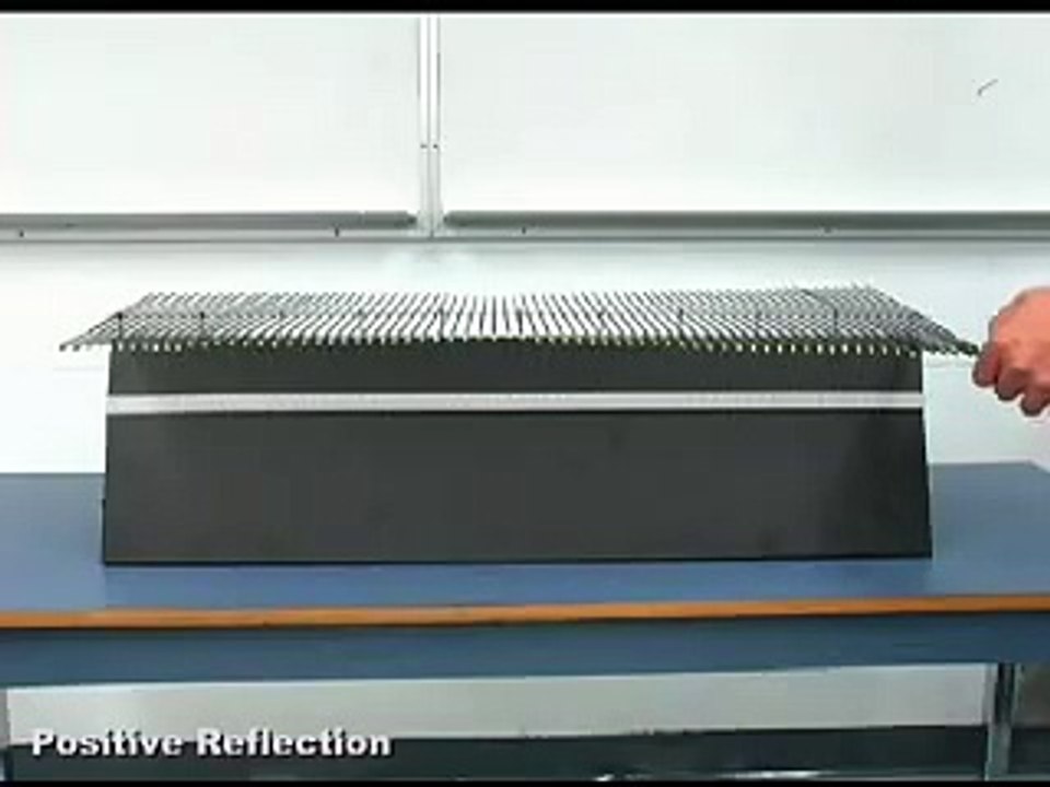 Wave Machine Operation