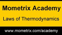 Laws of Thermodynamics