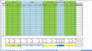 Conjoint Analysis Pizza Example (JU, IE, Marketing)