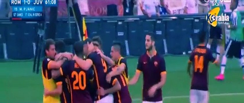 AS Roma vs Juventus 2 1 2015 All Goals & Highlights Serie A HD 2015