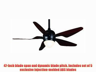 Casablanca C10G8M Modena II Ceiling Fan Matte Black