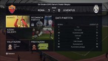 Serie A FIFA 15 Roma Juventus 1 0 Highlights