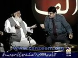 Dr. ISrar Ahmed :Shia Sunni and Sectarianism in Islam - Reasons - Impacts - Solutions Part - 4