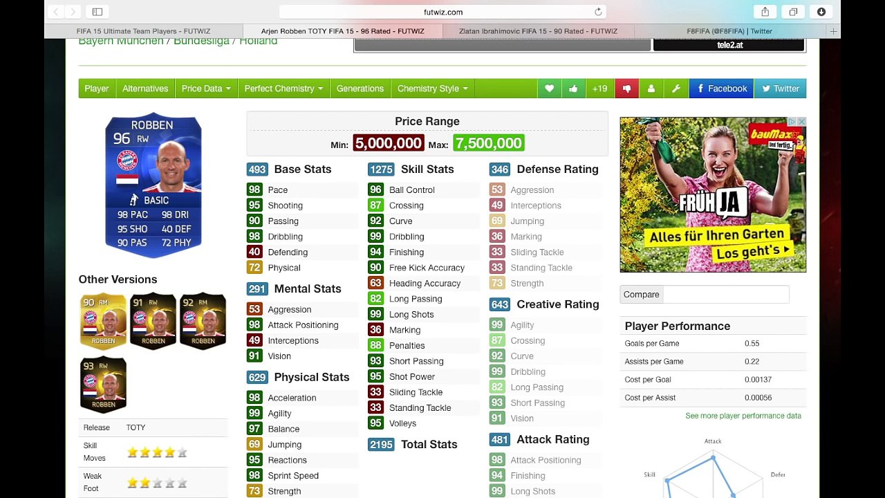WICHTIG!!! FUT 15 TRANSFERMARKT PREIS LIMIT!!! UPDATE!!!