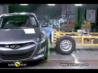 Euro-NCAP-New-2012-Hyundai-i30-Crash-Test