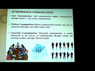 Types of Communication