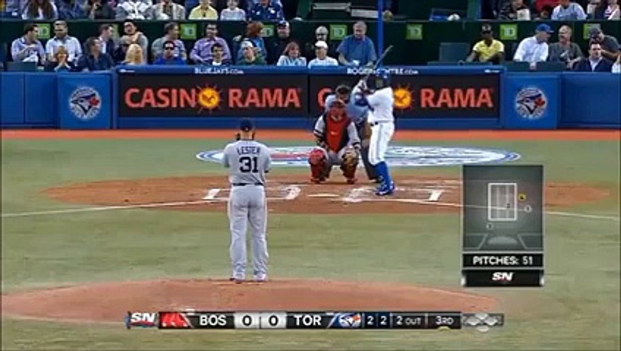 ---【MLB】メジャーリーグ珍プレー（2013年総集編）