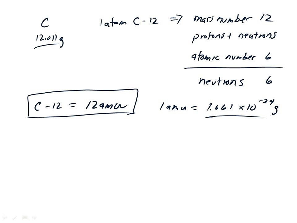 Atomic Mass Units