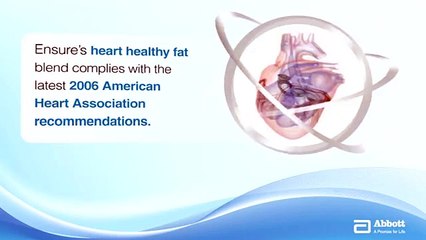 Abbott Ensure - No. 1 Doctors recommended